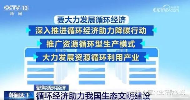 强化国内经济循环 促进我国经济稳步发展 强化国内经济循环 促进我国经济稳步发展